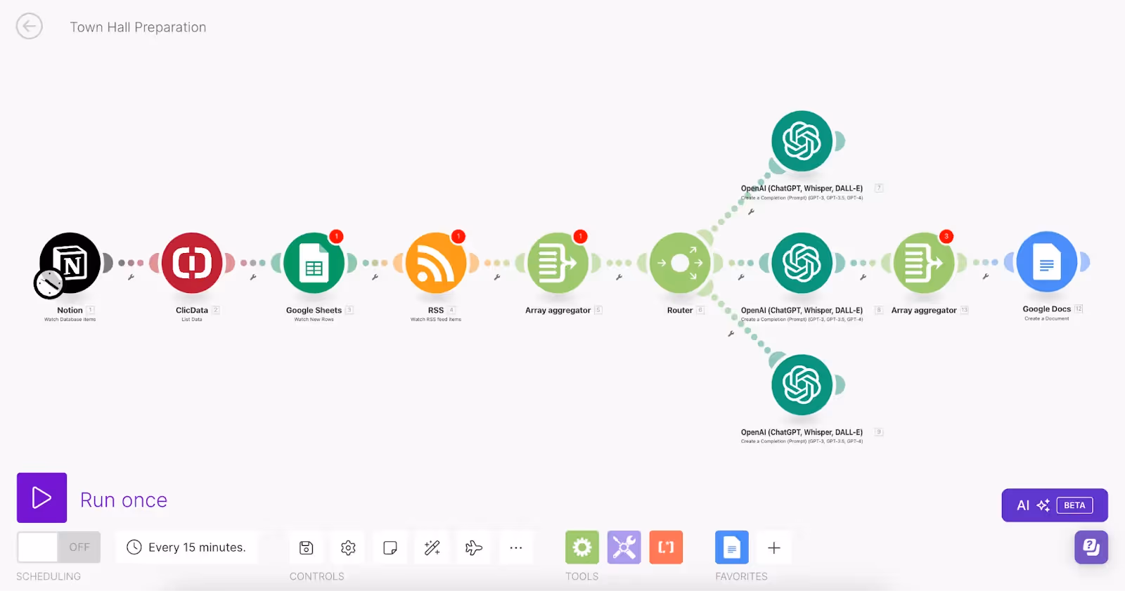FlexOS Future Work Newsletter AI CEO
