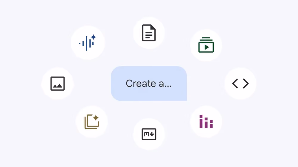 Create different asset types