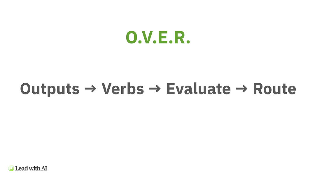 Lead with AI | OVER: The Framework for Redesigning Your Workflow Around AI