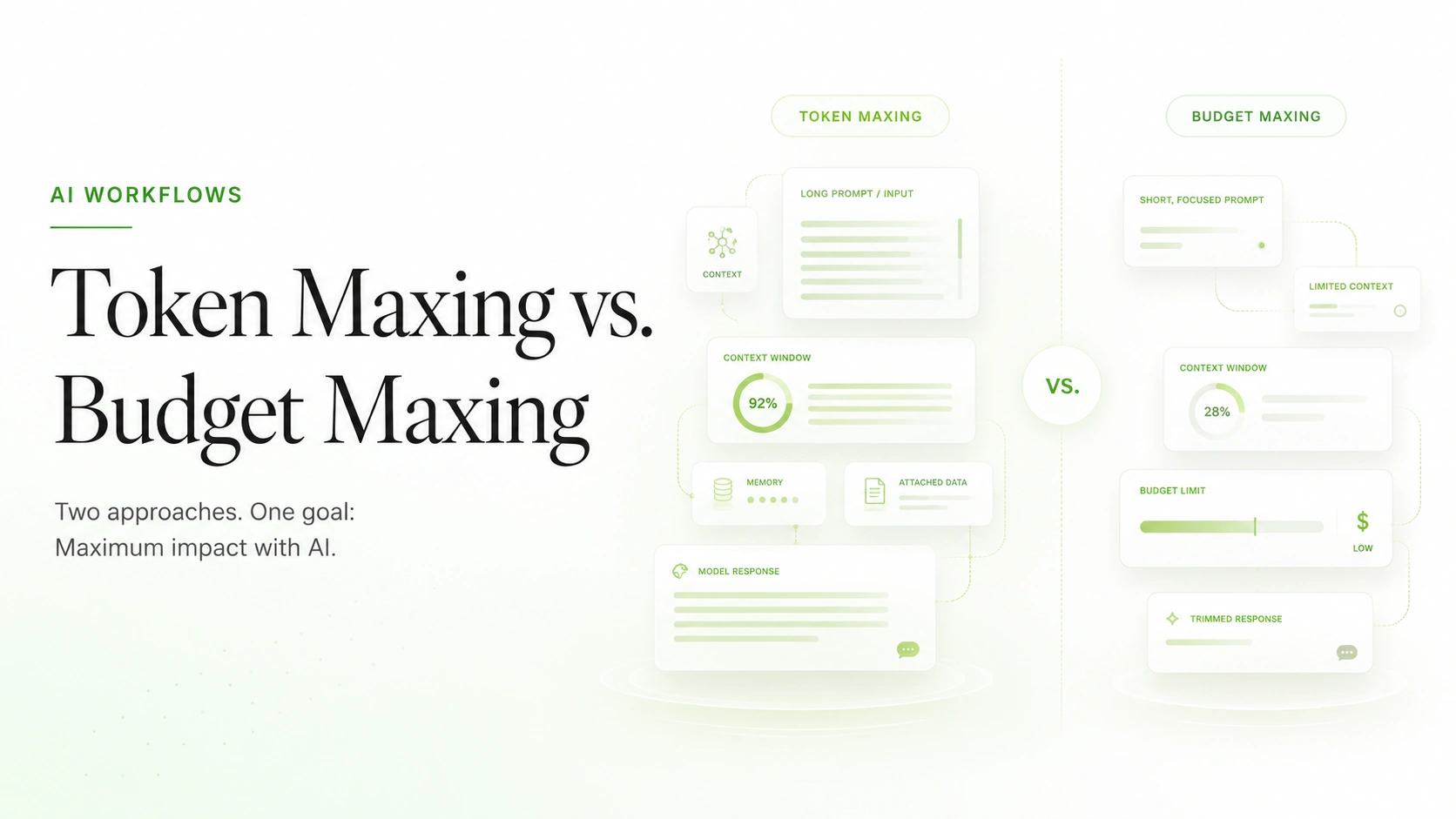 Token Maxing vs. Budget Maxing: How Leaders Should Think About AI Agent Costs
