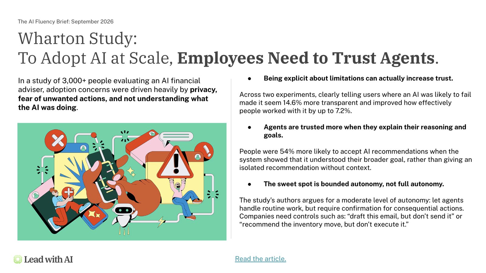 Slide: Wharton and HBR study on employees trusting AI agents