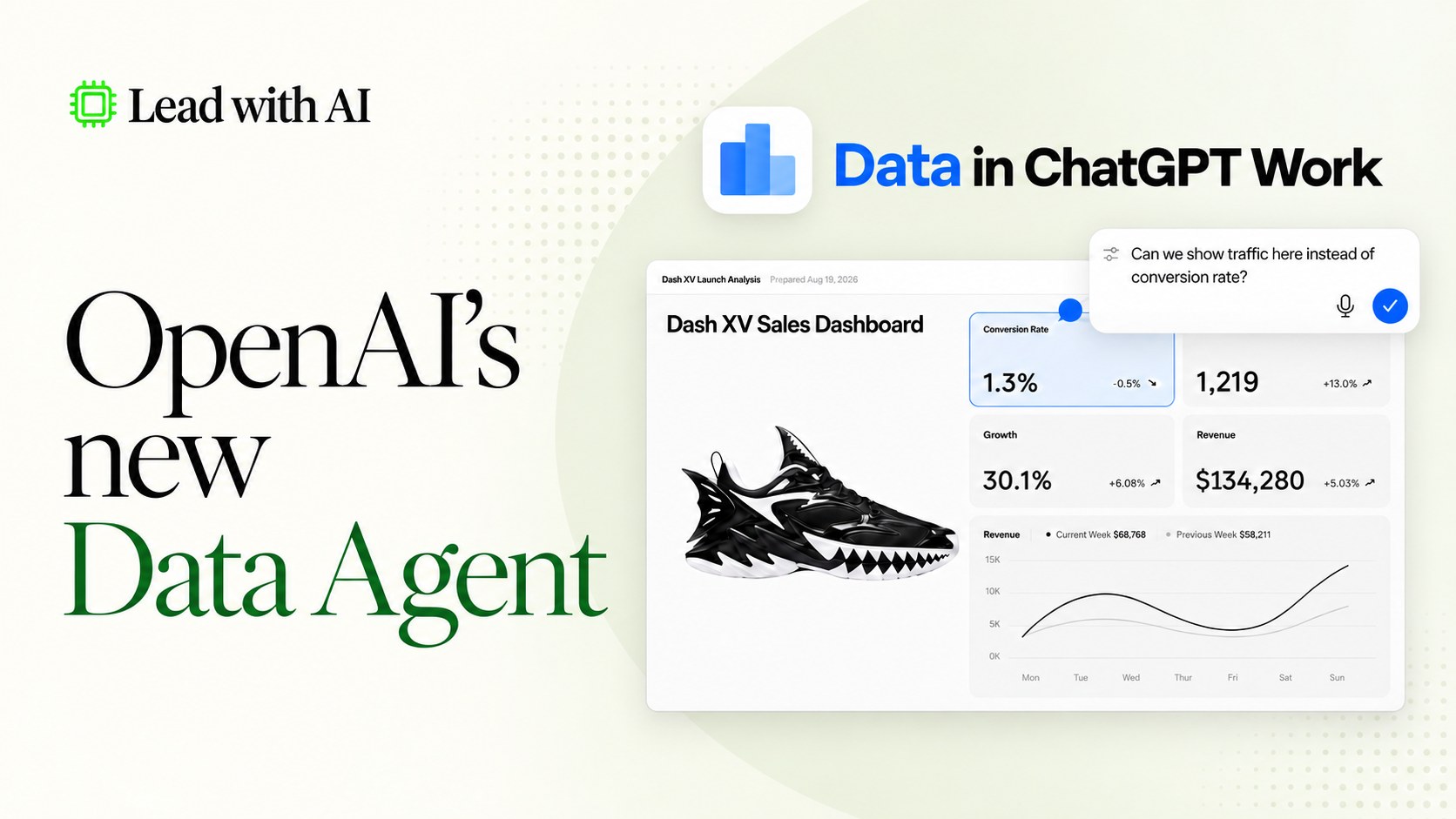 OpenAI's New Data Agent Builds Your Dashboards With Context from the Warehouse
