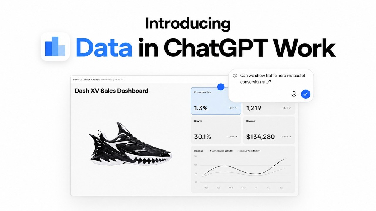 Introducing Data in ChatGPT Work: a dashboard built from a prompt