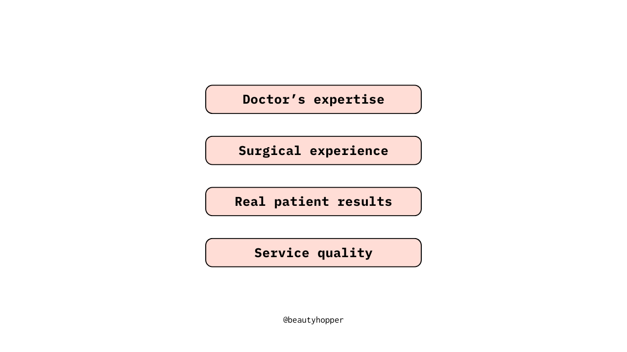 beauty hopper medical tourism company in korea