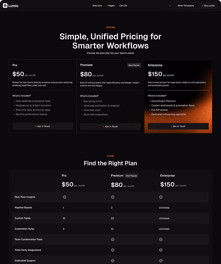 SaaS  startup software Webflow template 