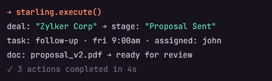 Code snippet showing a task follow-up for deal 'Zylker Corp' at stage 'Proposal Sent' assigned to John.