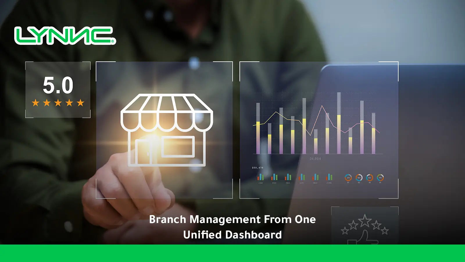 Branch Management From One Unified Dashboard