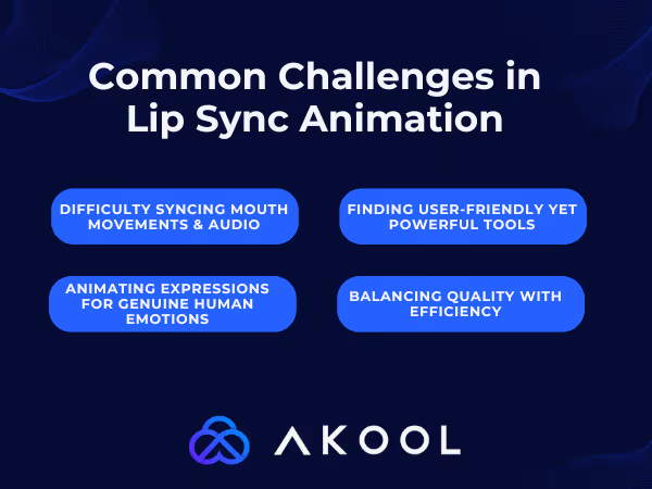 common challenges in lip sync animation