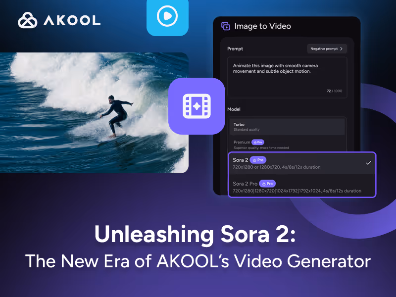 Unleashing Sora 2: La nueva era del generador de vídeo de AKOOL