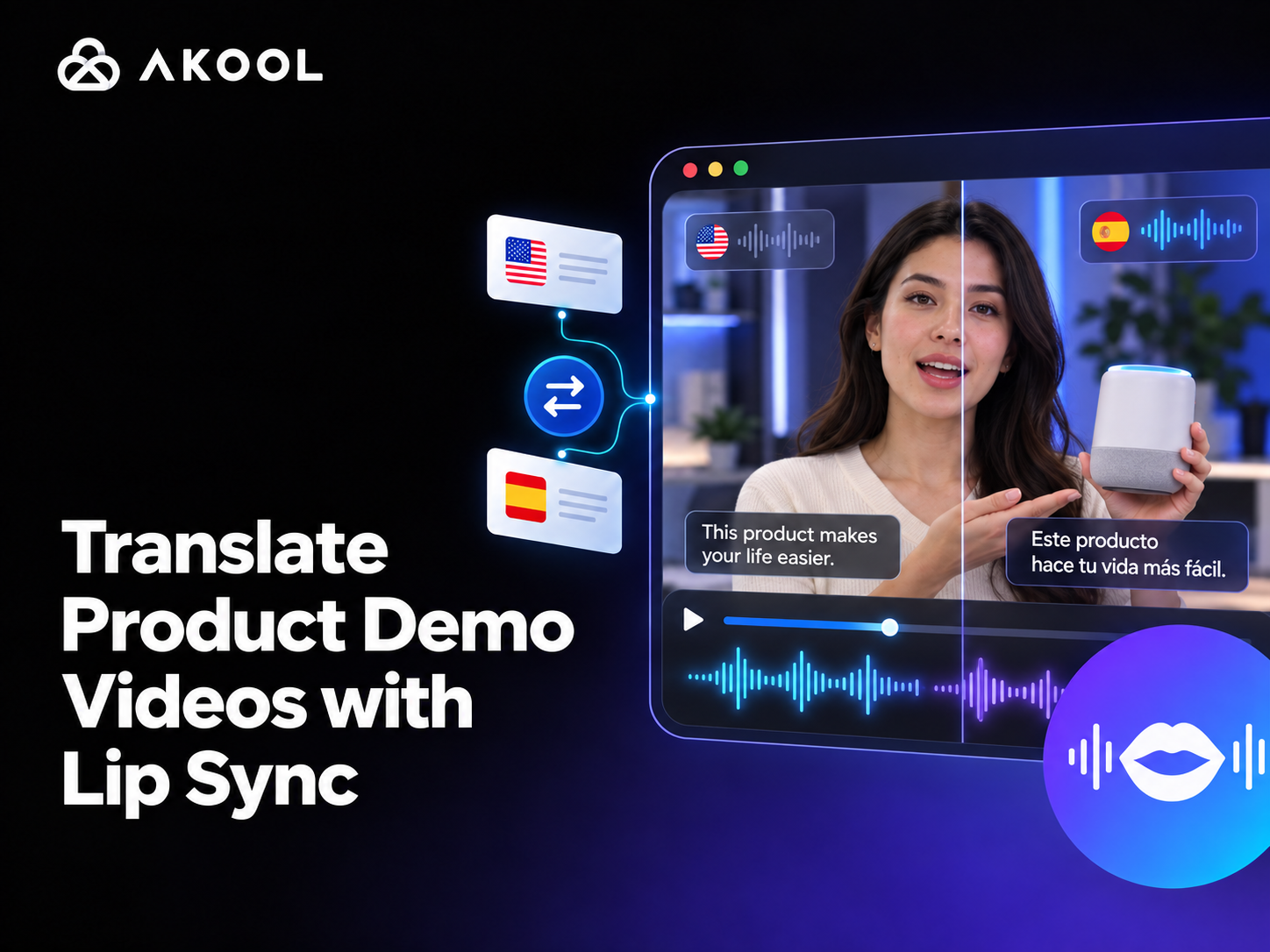 How to Translate Product Demo Videos While Preserving Lip Sync