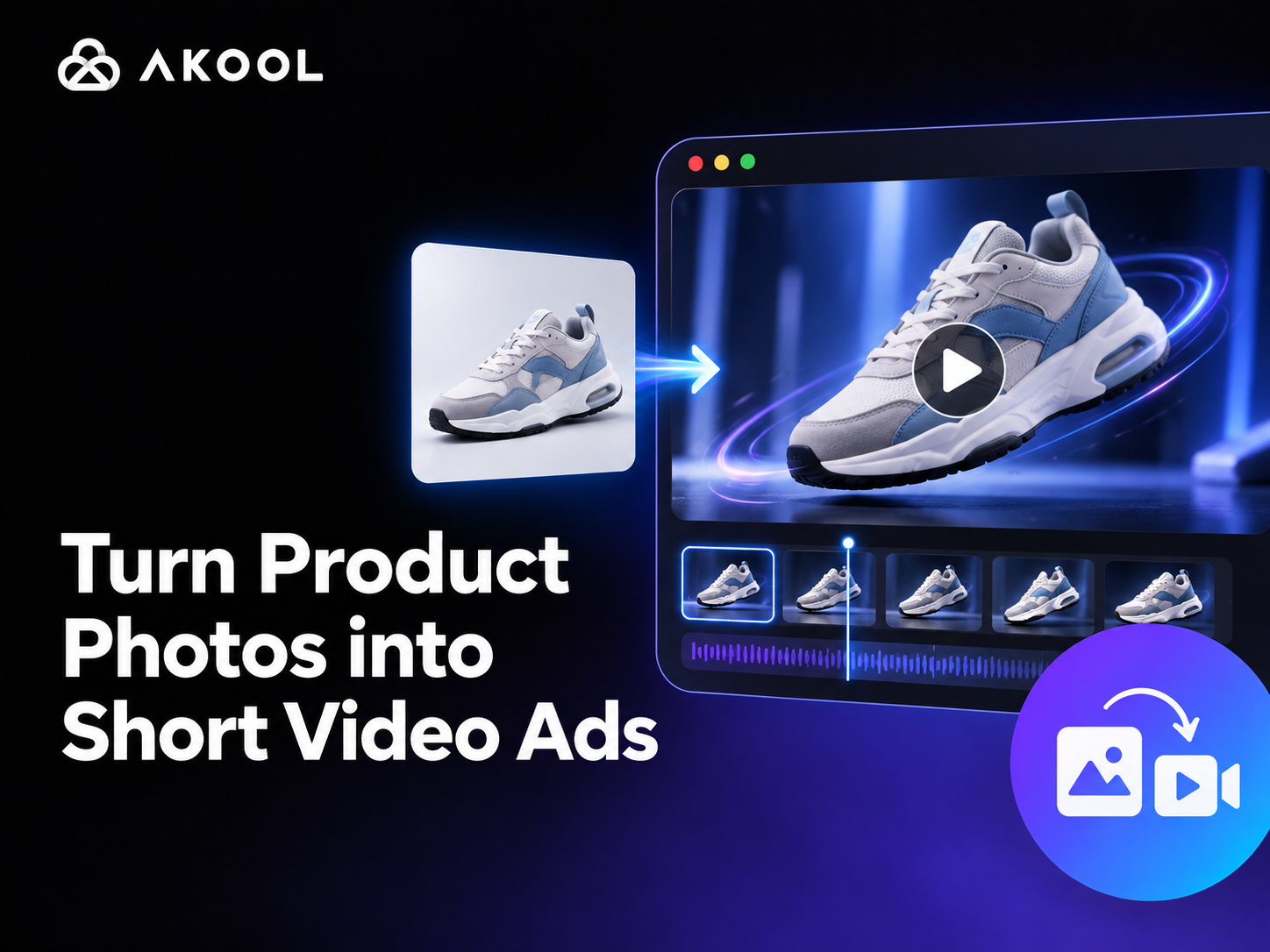 How to Turn Product Photos Into AI Video Ads for E-Commerce