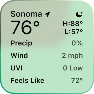 AirCanvas - Webflow Template Image