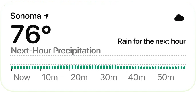 AirCanvas - Webflow Template Image