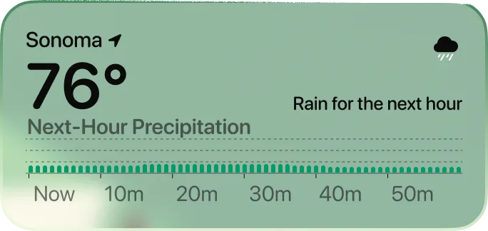 AirCanvas - Webflow Template Image