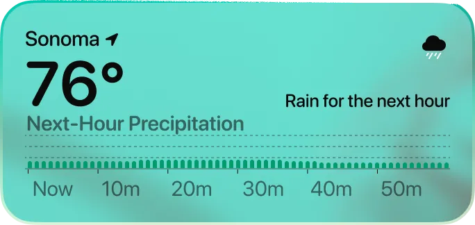 AirCanvas - Webflow Template Image