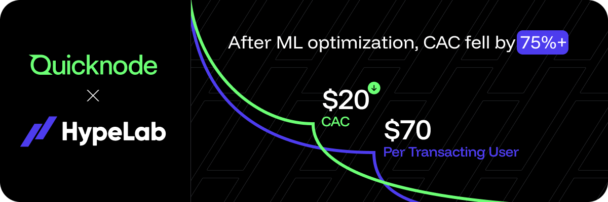 QuickNode campaign results