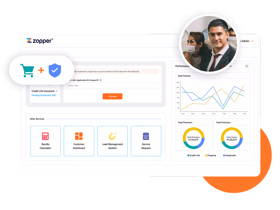 Dashboard interface of Zopper insurance software showing loan ID input, performance analysis charts, and service options with inset photo of a man in a suit and woman wearing a mask in a professional setting.