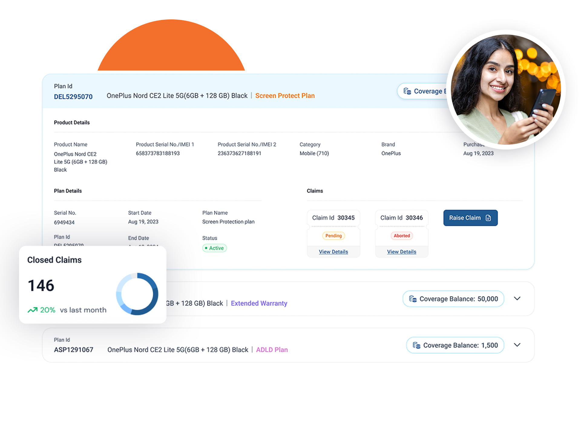 Dashboard showing OnePlus Nord CE2 Lite 5G device details with screen protect plan, claims status, and coverage balance, alongside a smiling woman holding a smartphone.