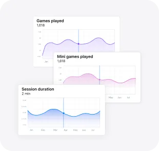 Analytics interface