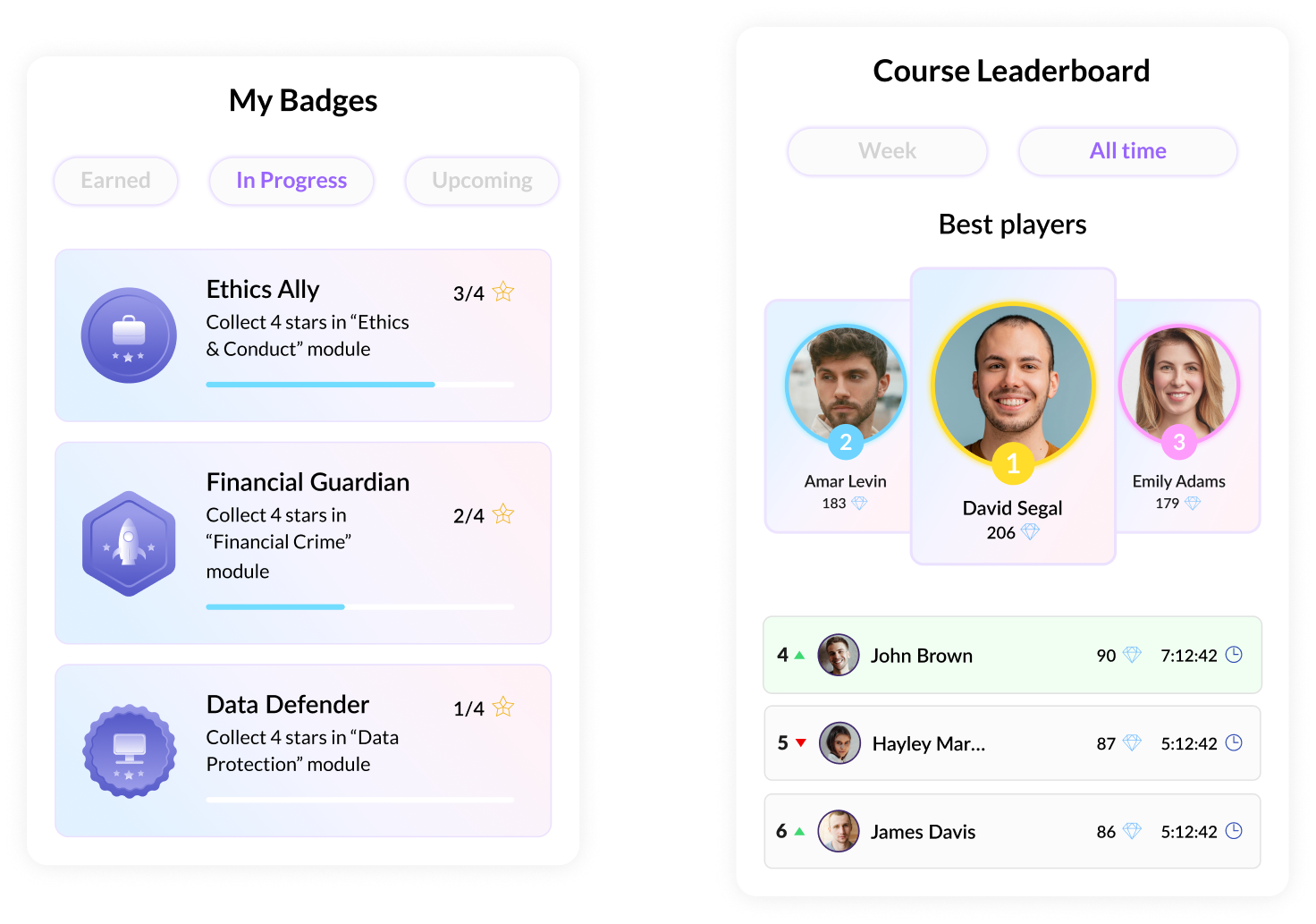 Zuno interface with badges and leaderopards