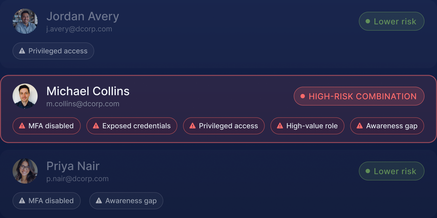 uHealth user list showing one account flagged as a high-risk combination alongside lower-risk accounts