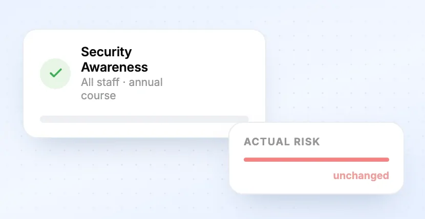 An annual course marked passed while actual risk stays unchanged