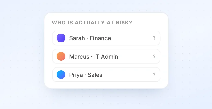 Three staff members with unknown risk, one flagged high