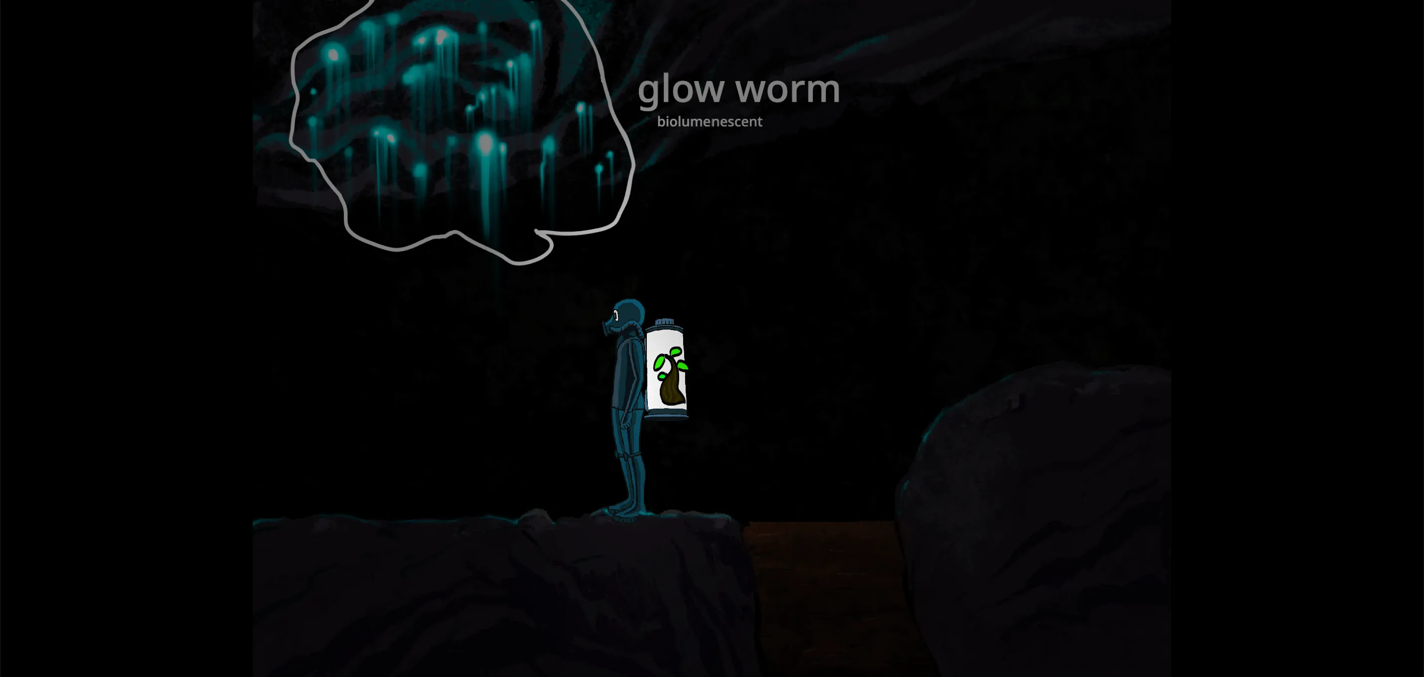 BIOQUEST game.