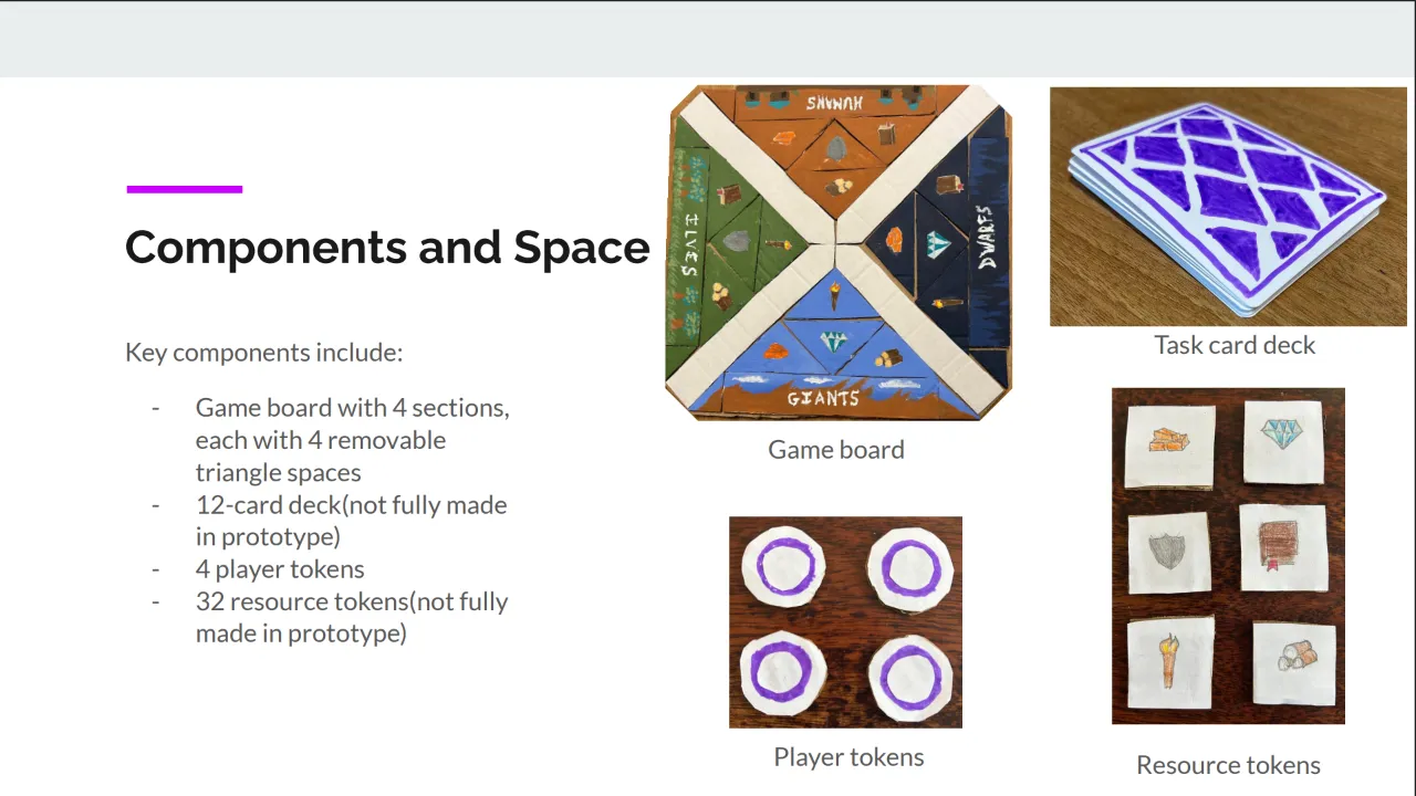 Trigoni game.