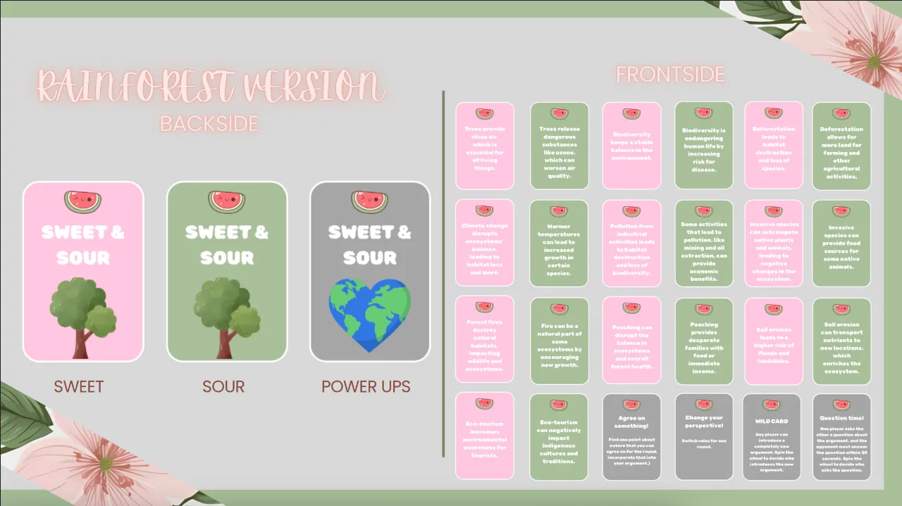 Sweet & Sour game.