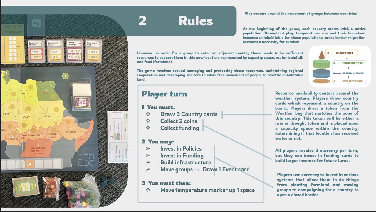 Sahel tabletop game