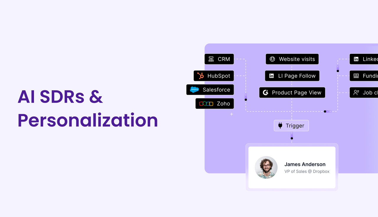 How AI Sales Tools Personalize Outreach and Build Trust