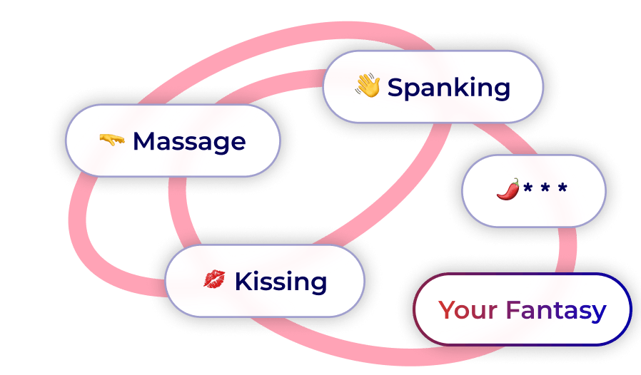 Choose intensity and preferences for your personal erotic audio story