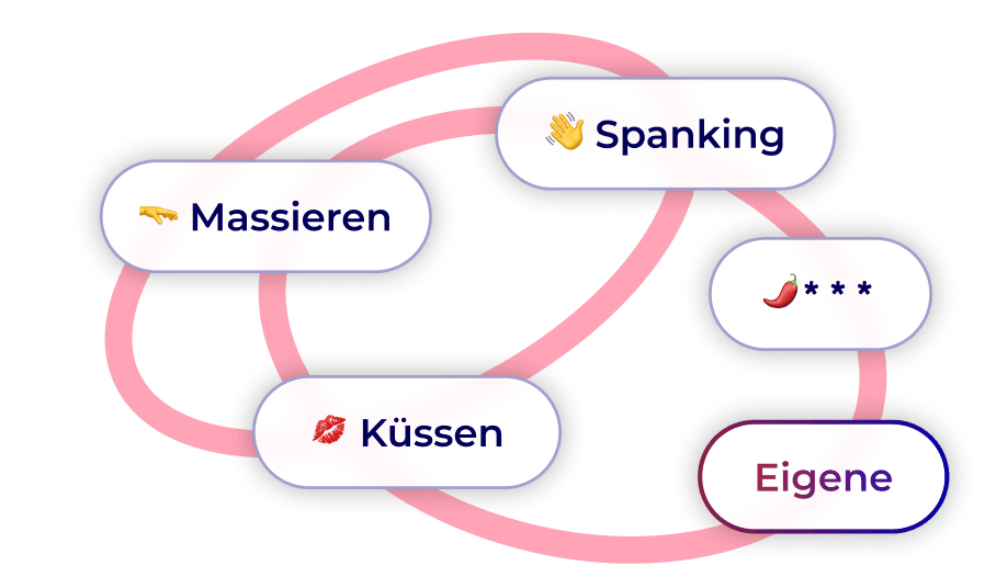 Intensität und Vorlieben für Sex Hörbuch festlegen