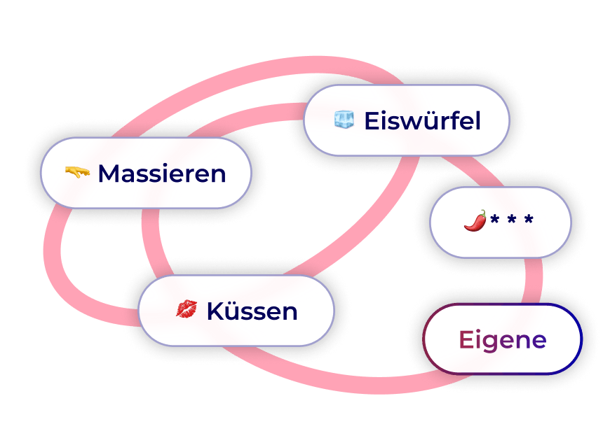 Intensität und Vorlieben für Hörbuch festlegen