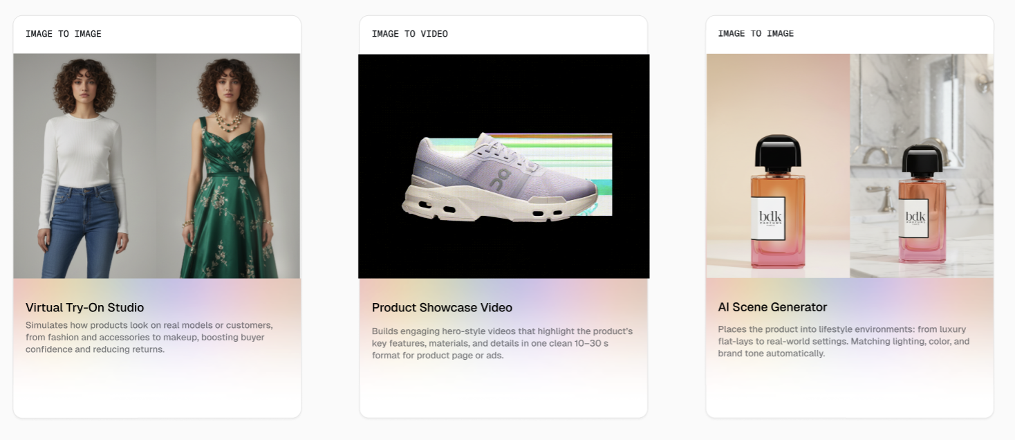 The Future of E-Commerce with Generative AI: How FlyMy.AI Scales Text, Visuals, and Campaigns