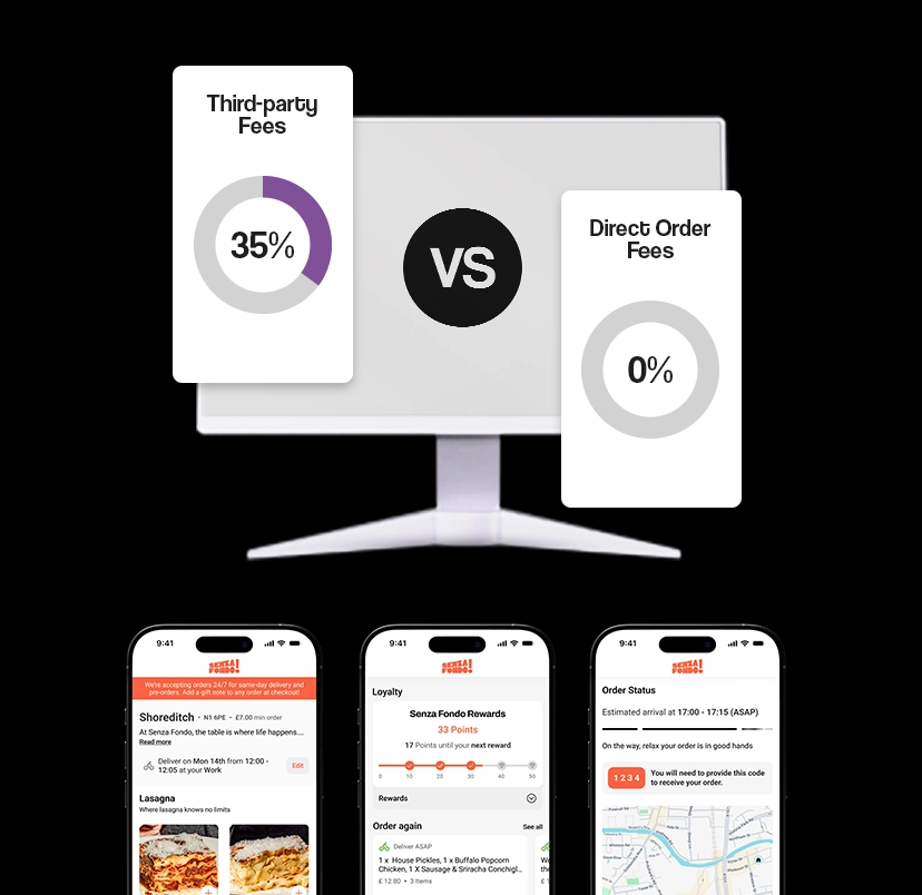 hospitality growth consultancy helping venues increase direct bookings