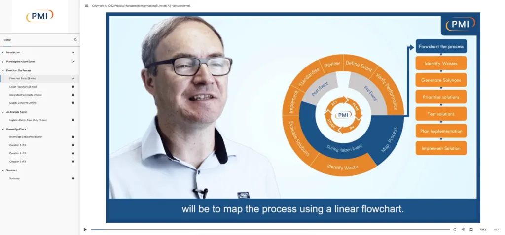 A screenshot from a PMI course covering the function of a linear flowchart