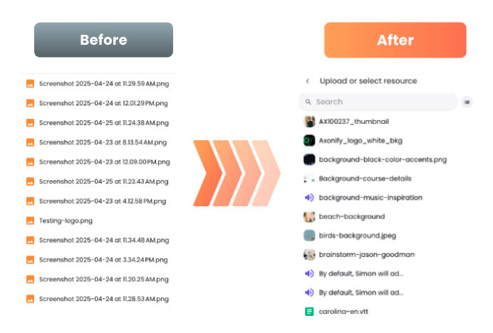 Before and after comparison of Simon’s file management. The 'Before' shows a list of generic file names without previews. The 'After' highlights the new feature with image thumbnails and organized, clearly labeled files.