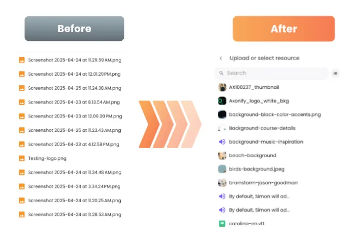 Before and after comparison of Simon’s file management. The 'Before' shows a list of generic file names without previews. The 'After' highlights the new feature with image thumbnails and organized, clearly labeled files.