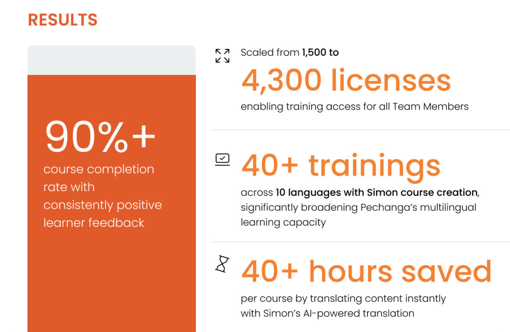 pechanga case study results section