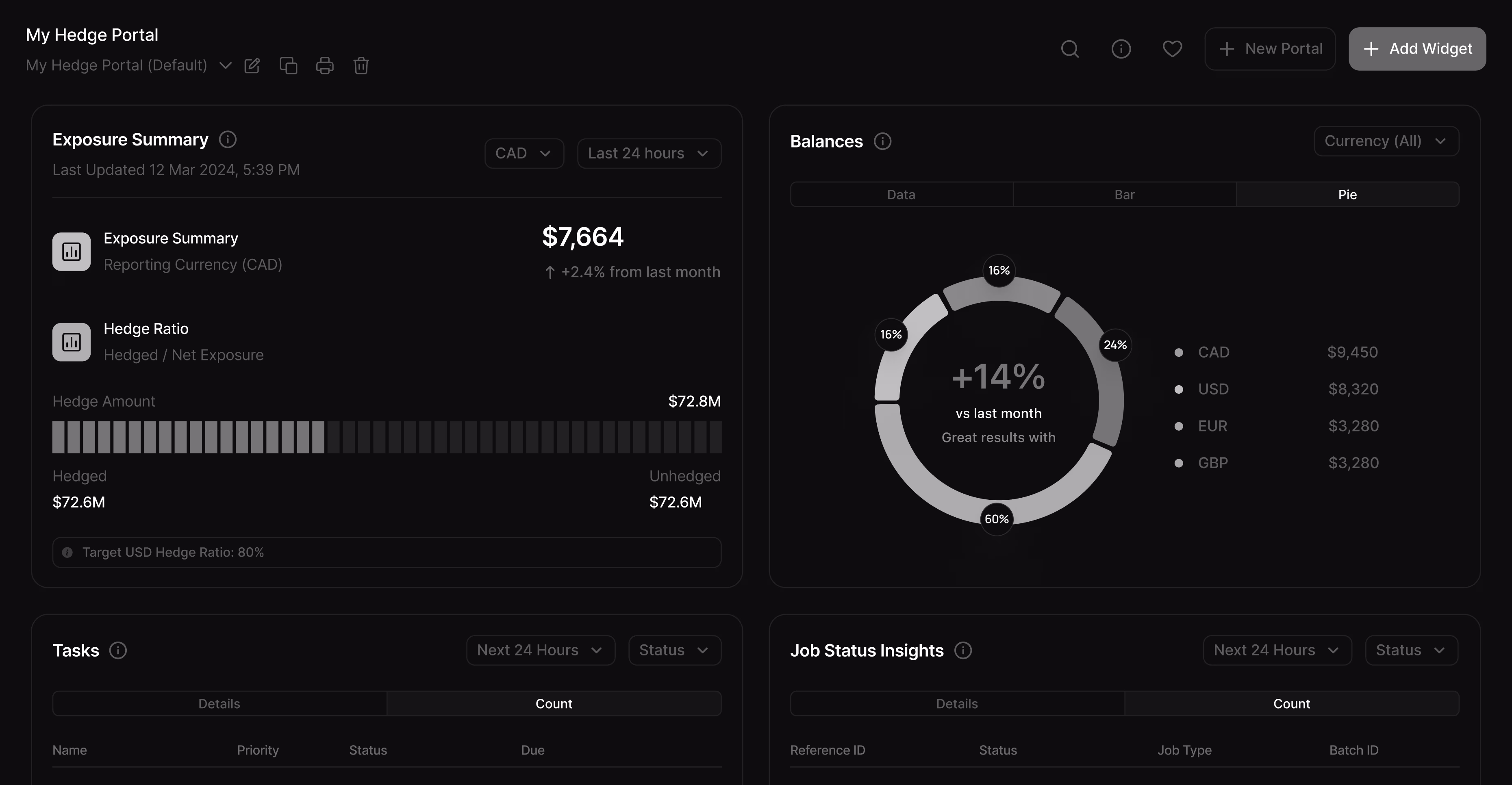 Hero Dashboard