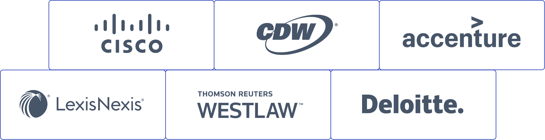Grid of logos including Cisco, CDW, Accenture, LexisNexis, Thomson Reuters Westlaw, and Deloitte.