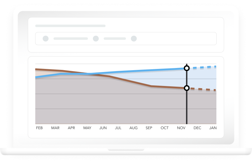 works-labor-cost-fill-rate-dashboard