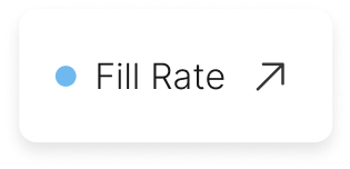 works-up-fill-rate
