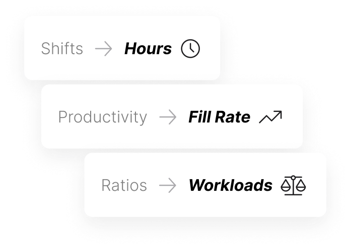Shifts to Hours, Productivity to Fill Rate, Ratios to Workloads