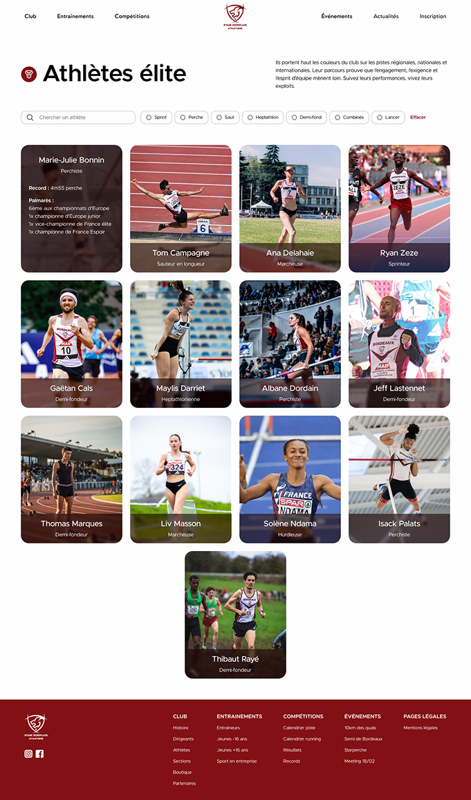 Aperçu de la page Athlètes du Stade Bordelais Athlétisme