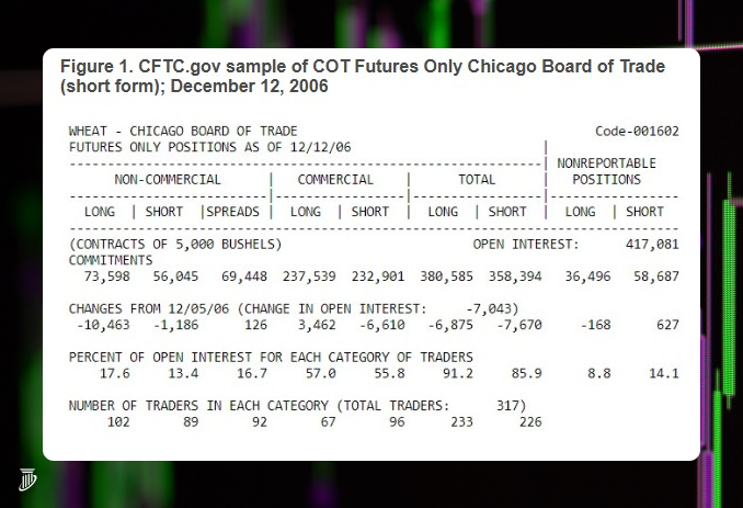 What is the COT Report and How to Use It in Trading