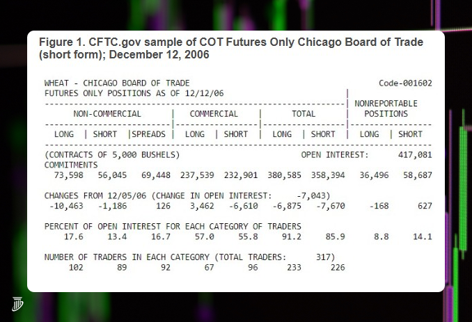 What is the COT Report and How to Use It in Trading