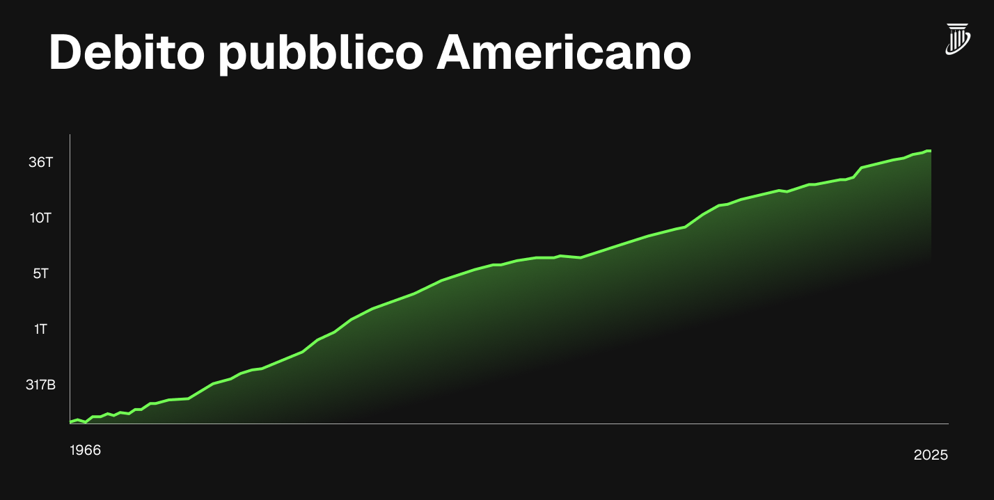 Ecco come e perché il Giappone potrebbe innescare una recessione globale